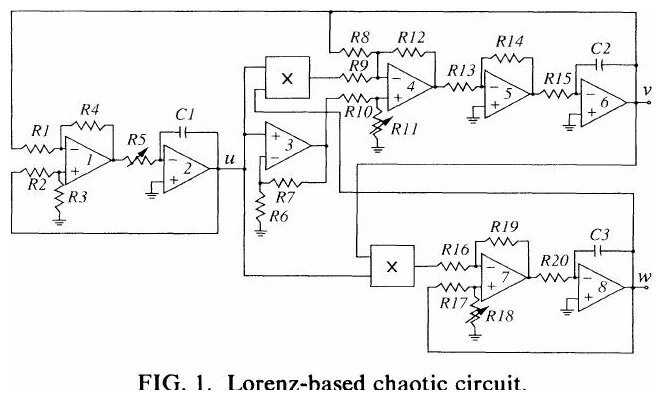 Lorenz tabanlı kaotik devre: sekiz op-amp, R1–R20 dirençleri, C1–C3 kondansatörleri ve iki analog çarpıcı; u, v, w çıkışları