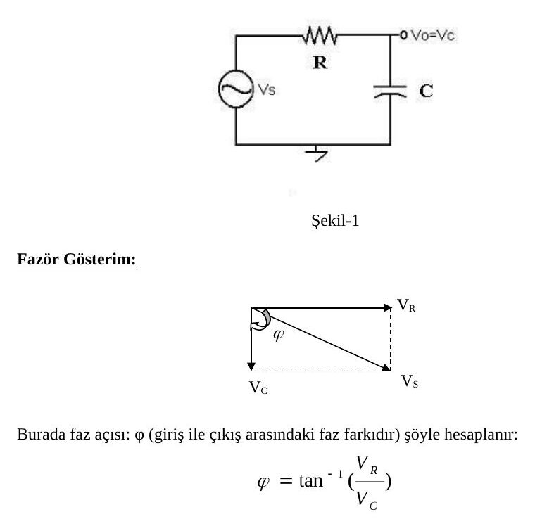 Şekil-1: Vs kaynağı, R direnci ve C kapasitöründen oluşan RC devresi (Vo = Vc) ve VR, VC, VS fazör diyagramı