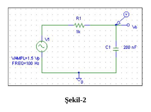 Şekil-2: PSpice şeması; R1 = 1 kΩ, C1 = 200 nF, kaynak VAMPL = 1.5 V, FREQ = 100 Hz