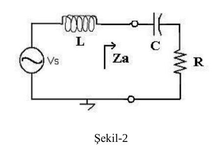 Şekil-2: Vs kaynağı, L bobini ve Za = C ile R'nin seri bağlantısı
