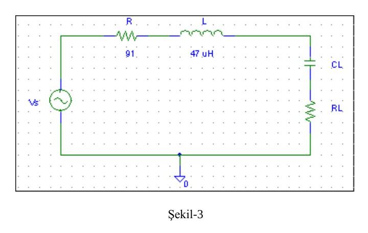 Şekil-3: PSpice şeması; R = 91 Ω, L = 47 µH, yük olarak seri CL ve RL