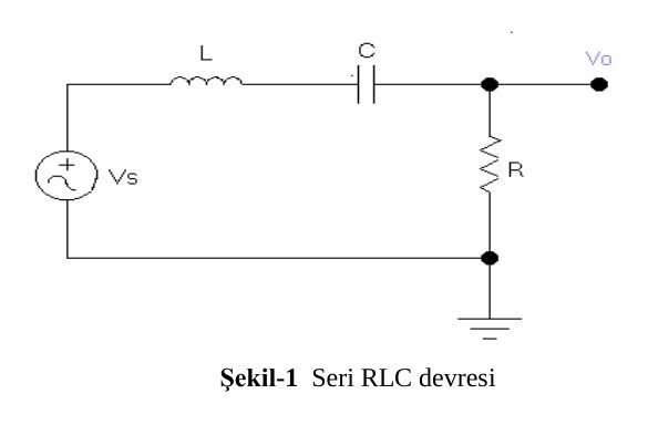 Şekil-1: Vs kaynağı, seri L ve C, çıkış R üzerinden (Vo)