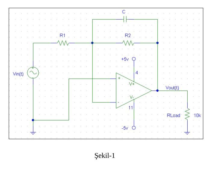 Şekil-1: op-amp'lı aktif alçak geçiren süzgeç; R1, geri beslemede paralel R2 ve C, ±5 V besleme, 10 kΩ yük