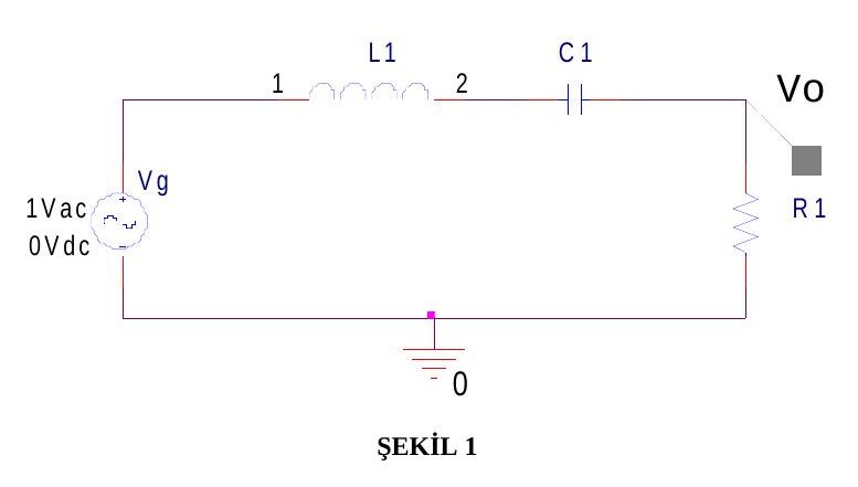 Şekil 1: 1 Vac Vg kaynağı, seri L1 ve C1, çıkış Vo R1 üzerinden