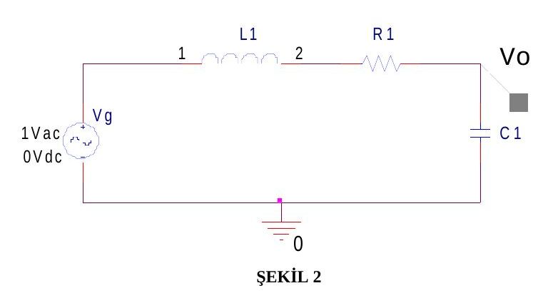 Şekil 2: 1 Vac Vg kaynağı, seri L1 ve R1, çıkış Vo C1 üzerinden