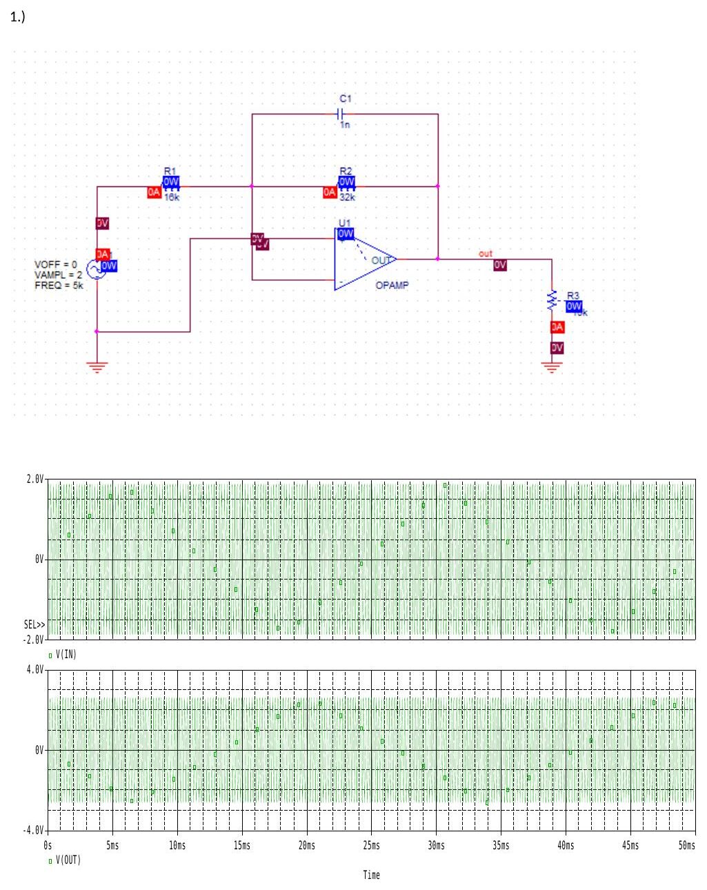 PSpice: R1 = 16 kΩ, R2 = 32 kΩ, C1 = 1 nF'lık op-amp'lı aktif alçak geçiren süzgeç ve giriş-çıkış gerilimleri
