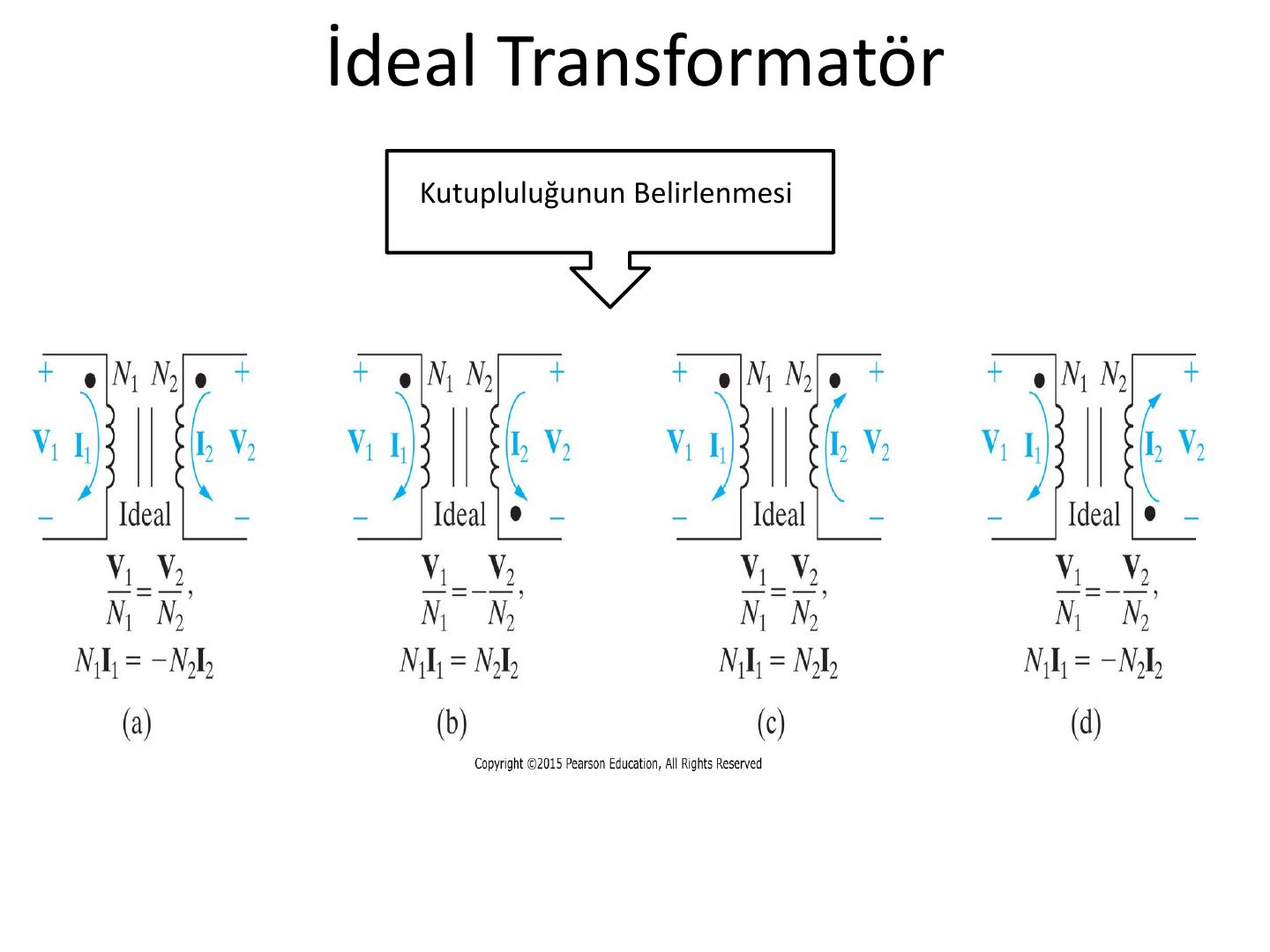 İdeal transformatörün kutupluluğu: dört farklı nokta ve referans yönü düzeni (a)–(d) ile gerilim ve akım ilişkileri
