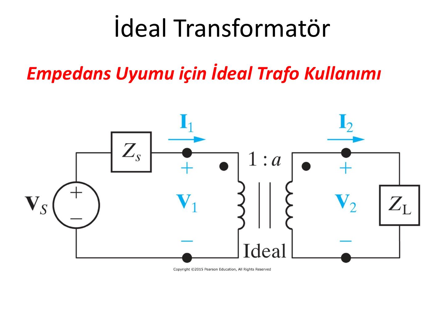Empedans uyumu: Vs kaynağı, Zs, 1:a ideal trafo ve ZL yükü