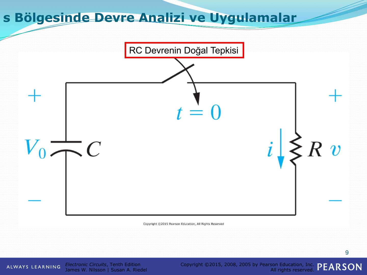 RC devrenin doğal tepkisi: V0 ile yüklü C, t = 0'da R'ye bağlanıyor