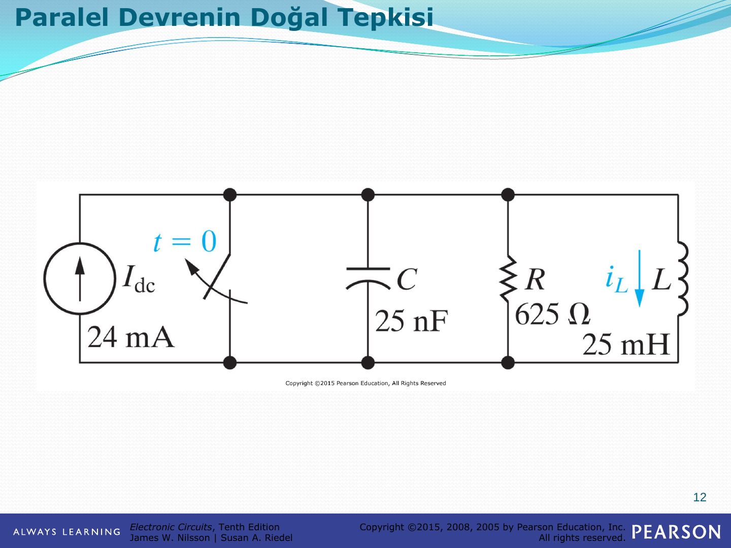 Paralel RLC devresi: 24 mA kaynak, 25 nF, 625 ohm, 25 mH