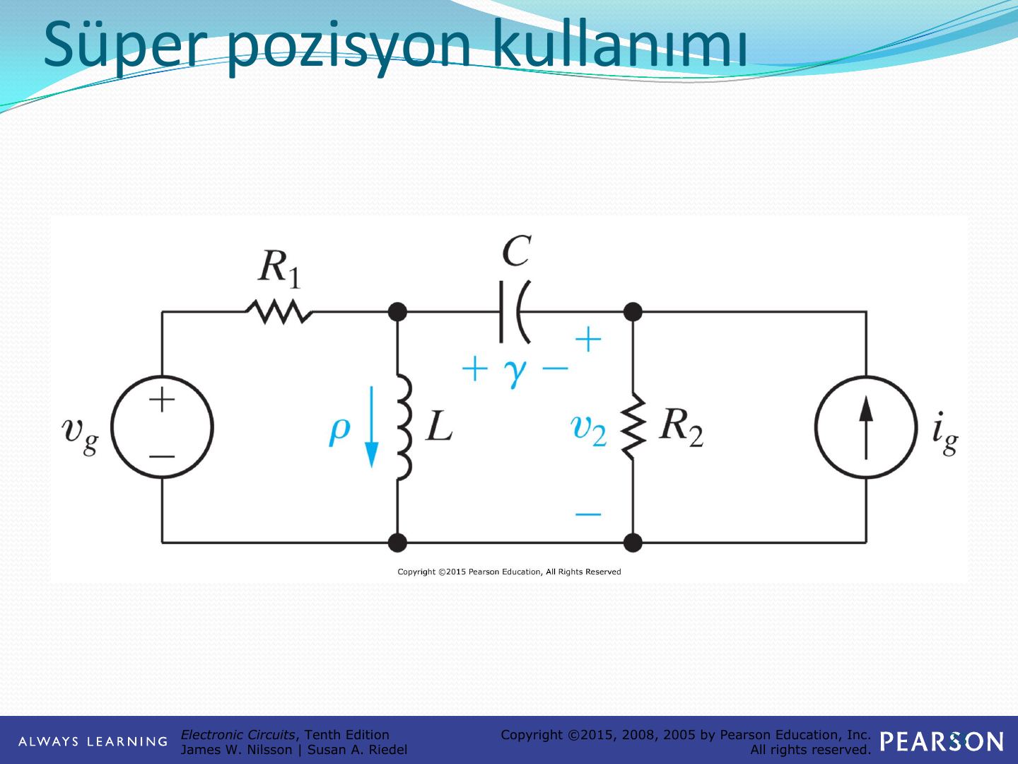 Süperpozisyon örneği: vg, R1, L, C, R2 ve ig