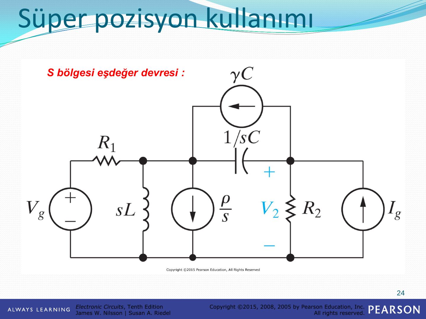 s bölgesi eşdeğeri: Vg, R1, sL, ρ/s, 1/sC, γC, R2 ve Ig