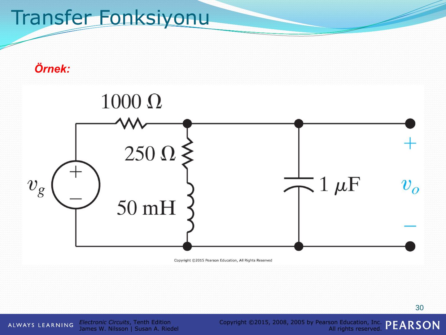 Transfer fonksiyonu örneği: 1000 ohm, 250 ohm + 50 mH, 1 µF; çıkış vo