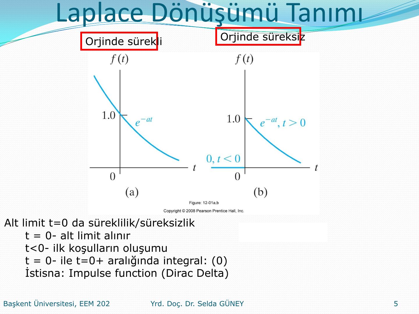 Orijinde sürekli ve orijinde süreksiz e^(−at) fonksiyonları