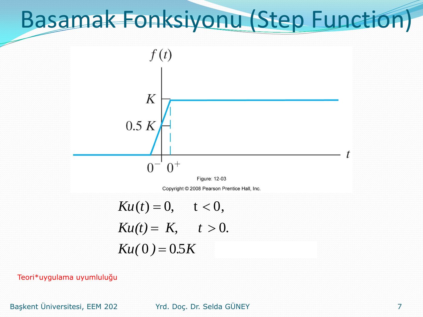 0⁻ ile 0⁺ arasında doğrusal yükselen basamak: Ku(0) = 0,5K