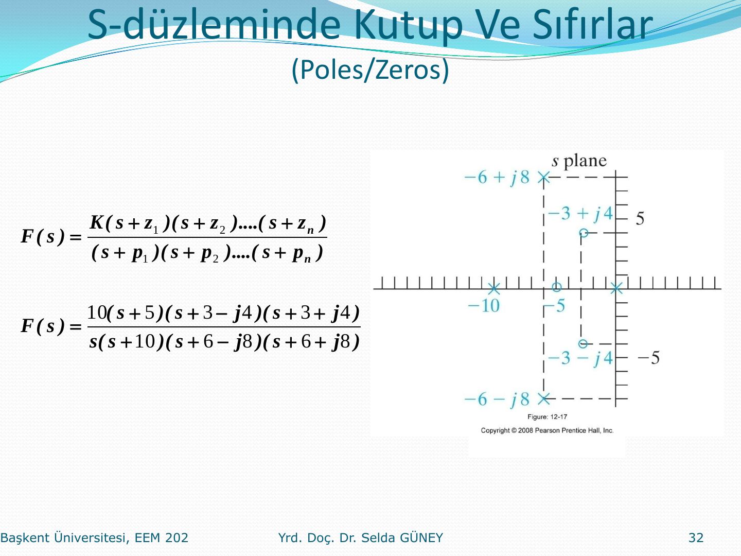 F(s)'nin s-düzleminde kutupları (×) ve sıfırları (○)