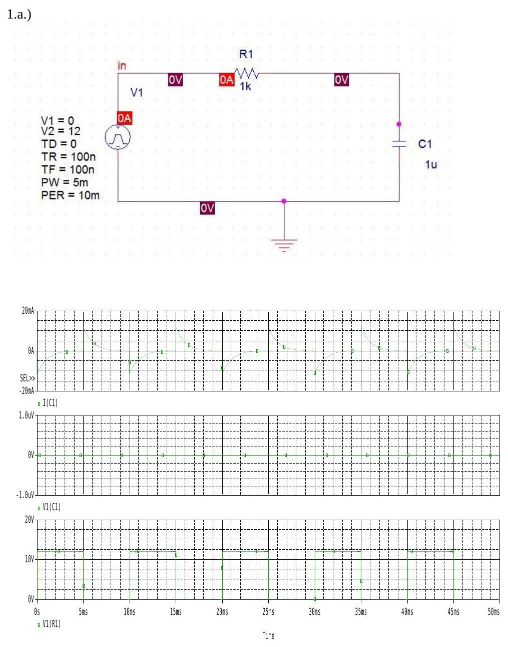 PSpice: kare dalga kaynağı, R = 1 kΩ ve C = 1 µF'lık RC devresi; kapasitör akımı ve gerilim grafikleri