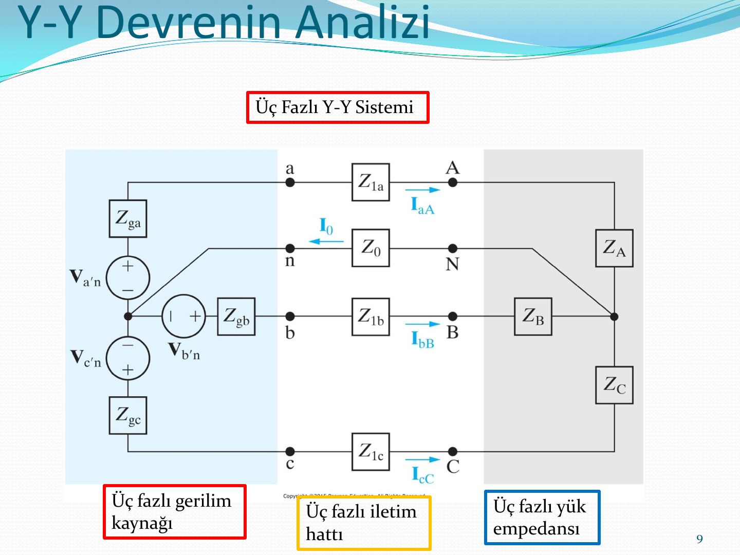 Üç fazlı Y-Y sistemi: kaynak, iletim hattı ve yük