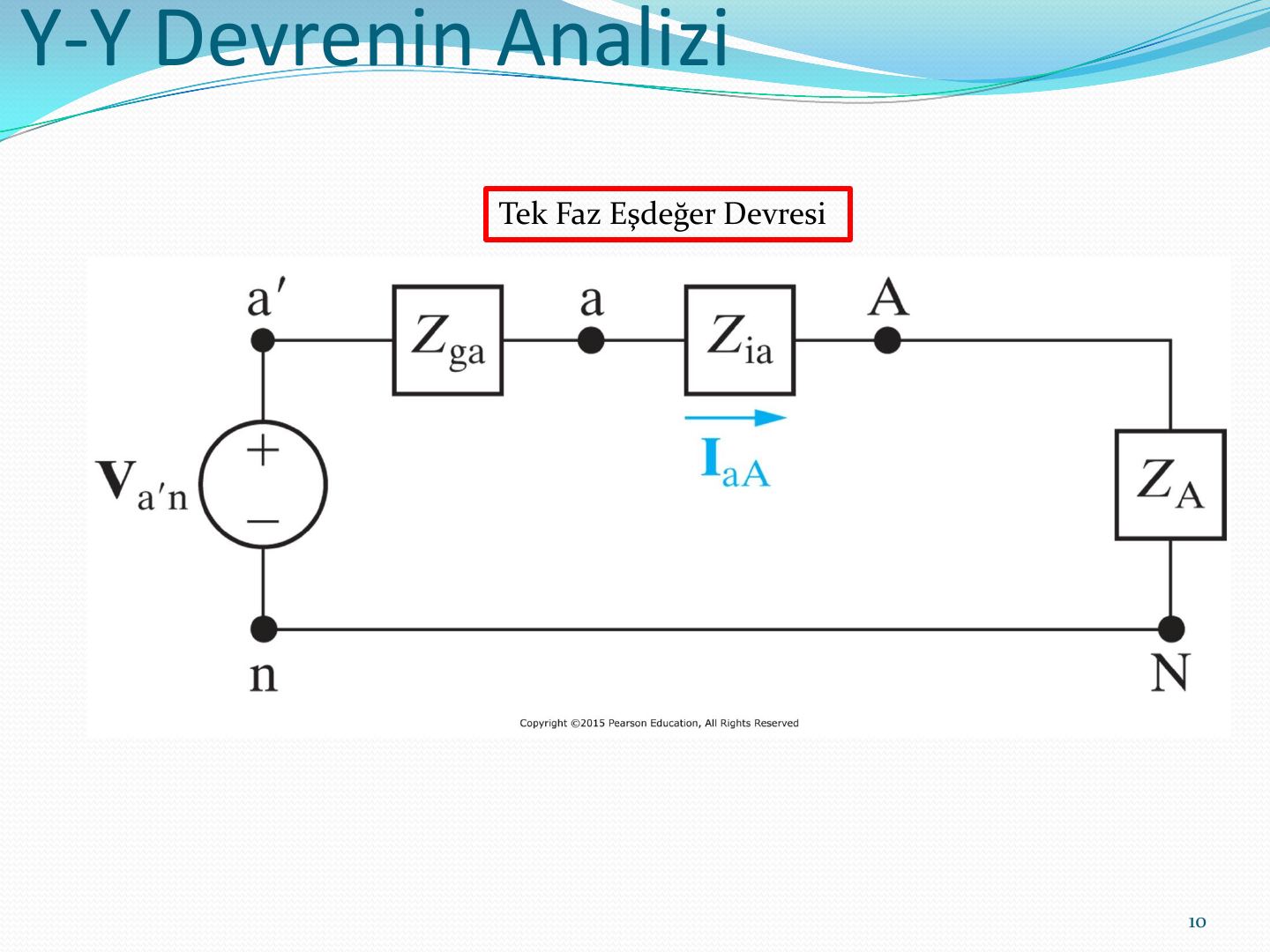 Tek faz eşdeğer devresi: Va'n, Zga, Z1a, ZA ve IaA hat akımı