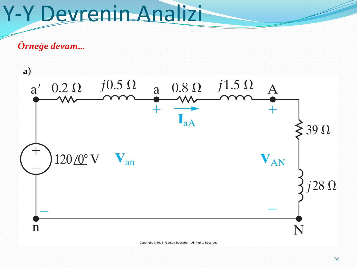 a fazı eşdeğer devresi: 120∠0° V kaynak, 0,2 ohm, j0,5 ohm, 0,8 ohm, j1,5 ohm ve 39+j28 ohm yük