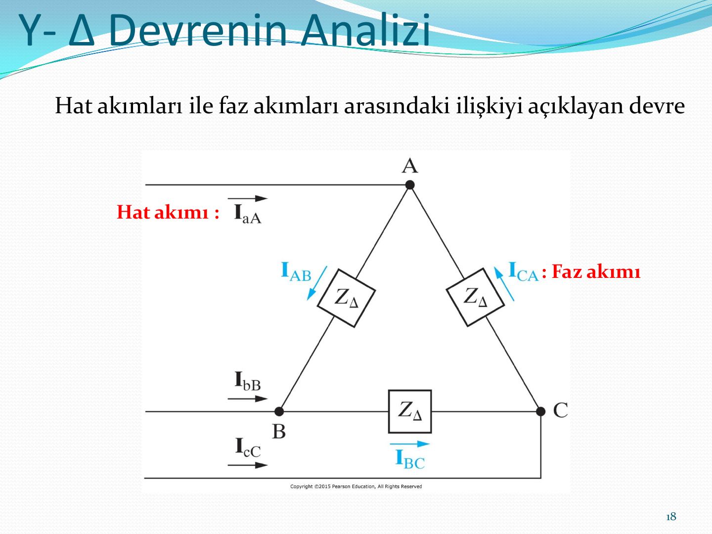 Hat akımları ile faz akımları arasındaki ilişkiyi açıklayan Δ bağlı yük