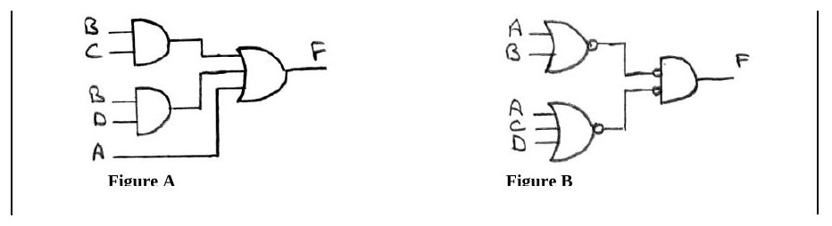 Soru 4: Şekil A, AND-OR devresi; Şekil B, NOR-NOR devresi