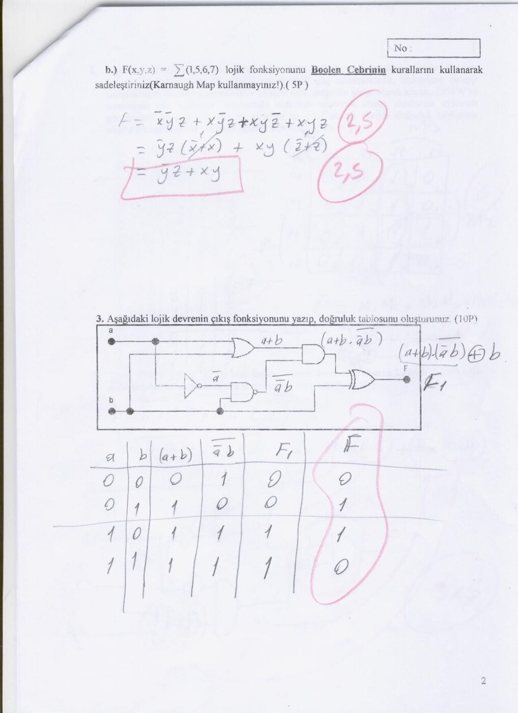 Soru 2b ve 3: Boole cebriyle sadeleştirme, OR, NAND, AND ve XOR kapılı devre ve doğruluk tablosu