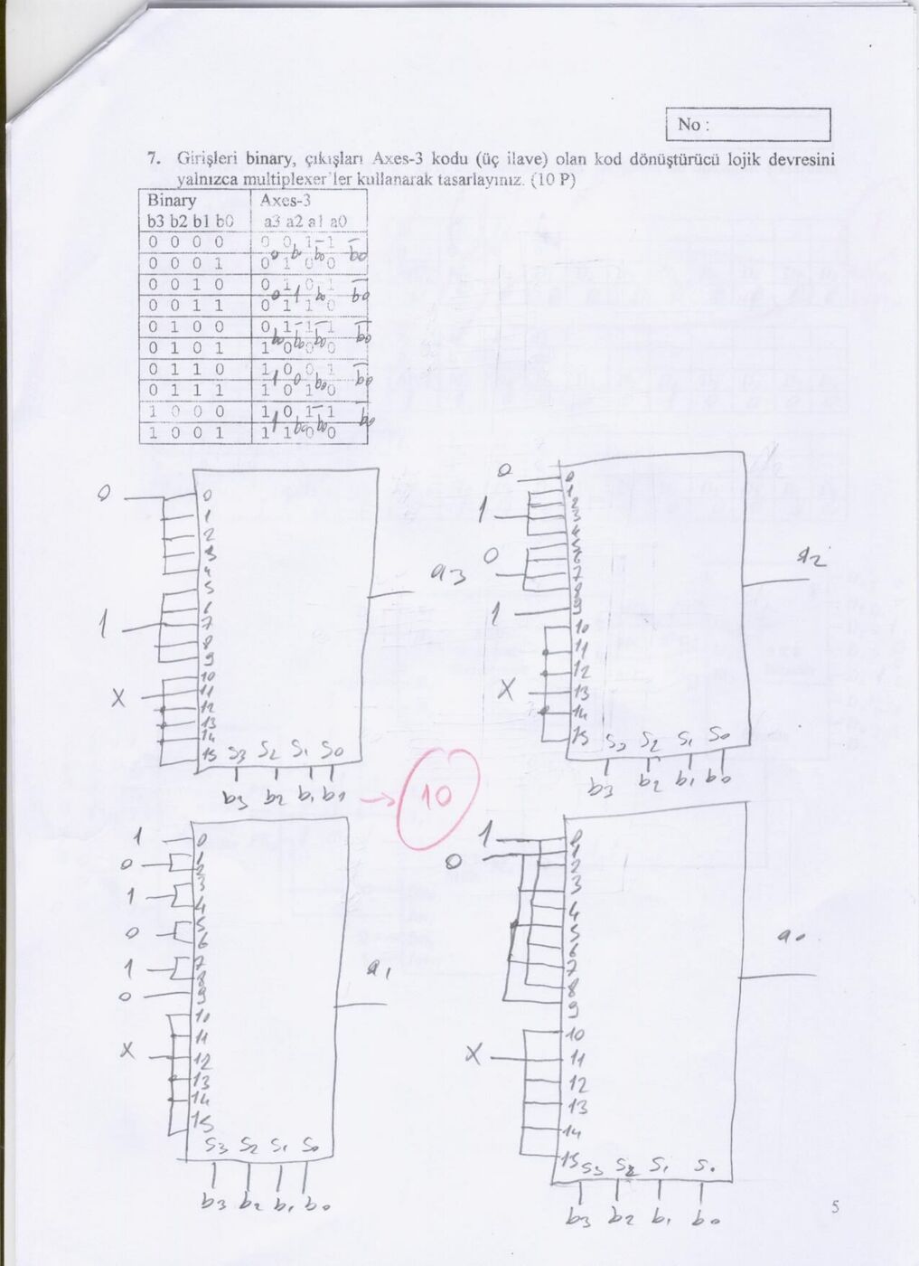 Soru 7: ikiliden fazlalık-3 koduna çevirici tablosu ve a3, a2, a1, a0 için dört 16'ya 1 MUX