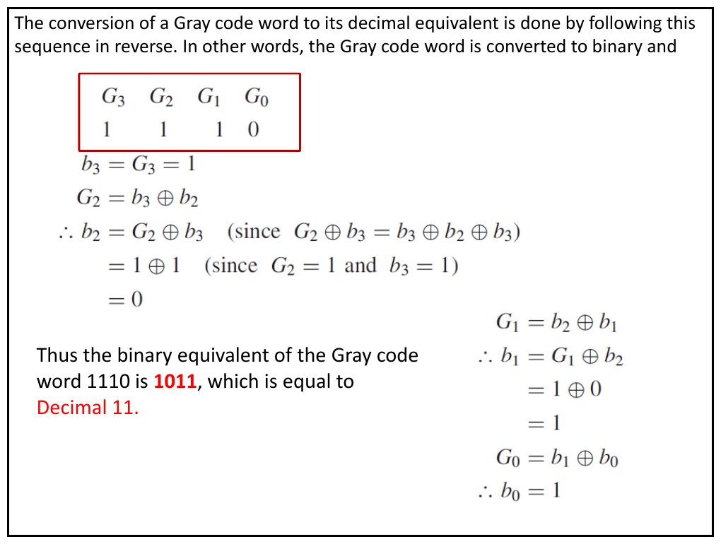 Gray kodu 1110'un ikili karşılığının bulunmasını gösteren slayt