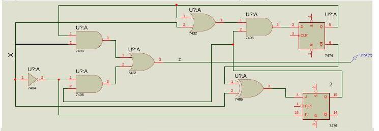 Figure 1: X girişli devre; 7404, 7408, 7432 ve 7486 kapıları, bir 7474 D flip-flop ve bir 7476 JK flip-flop