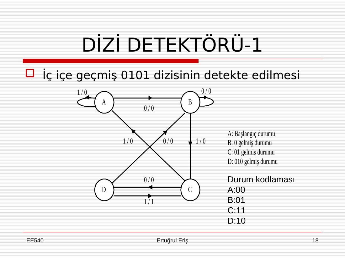 İç içe geçmiş 0101 dizisini algılayan A, B, C, D durumlu Mealy durum diyagramı