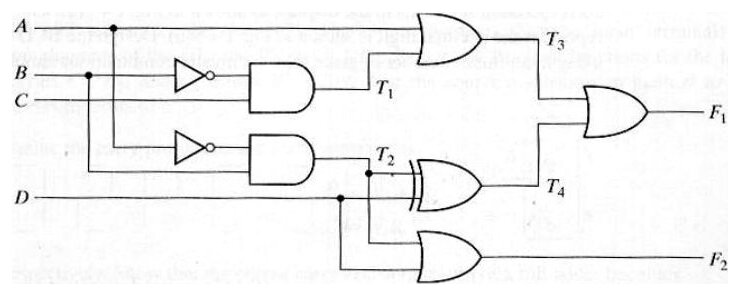 Soru 5: A, B, C, D girişli; T1–T4 ara çıkışlı ve F1, F2 çıkışlı birleşimsel devre