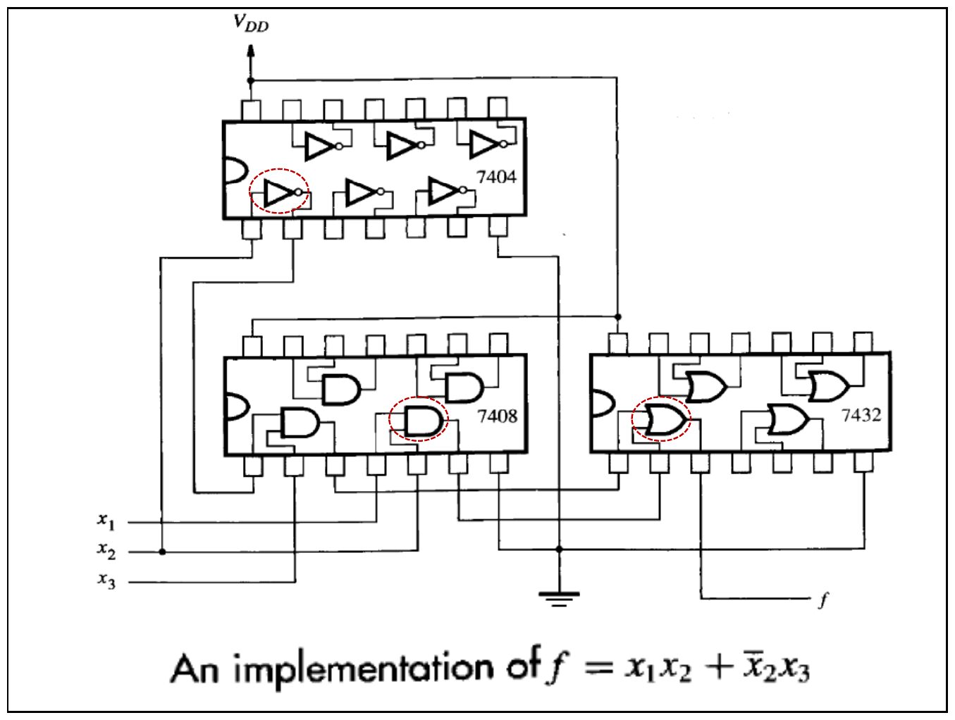f = x1x2 + x2'x3 fonksiyonunun 7404, 7408 ve 7432 tümdevreleriyle bağlantı şeması