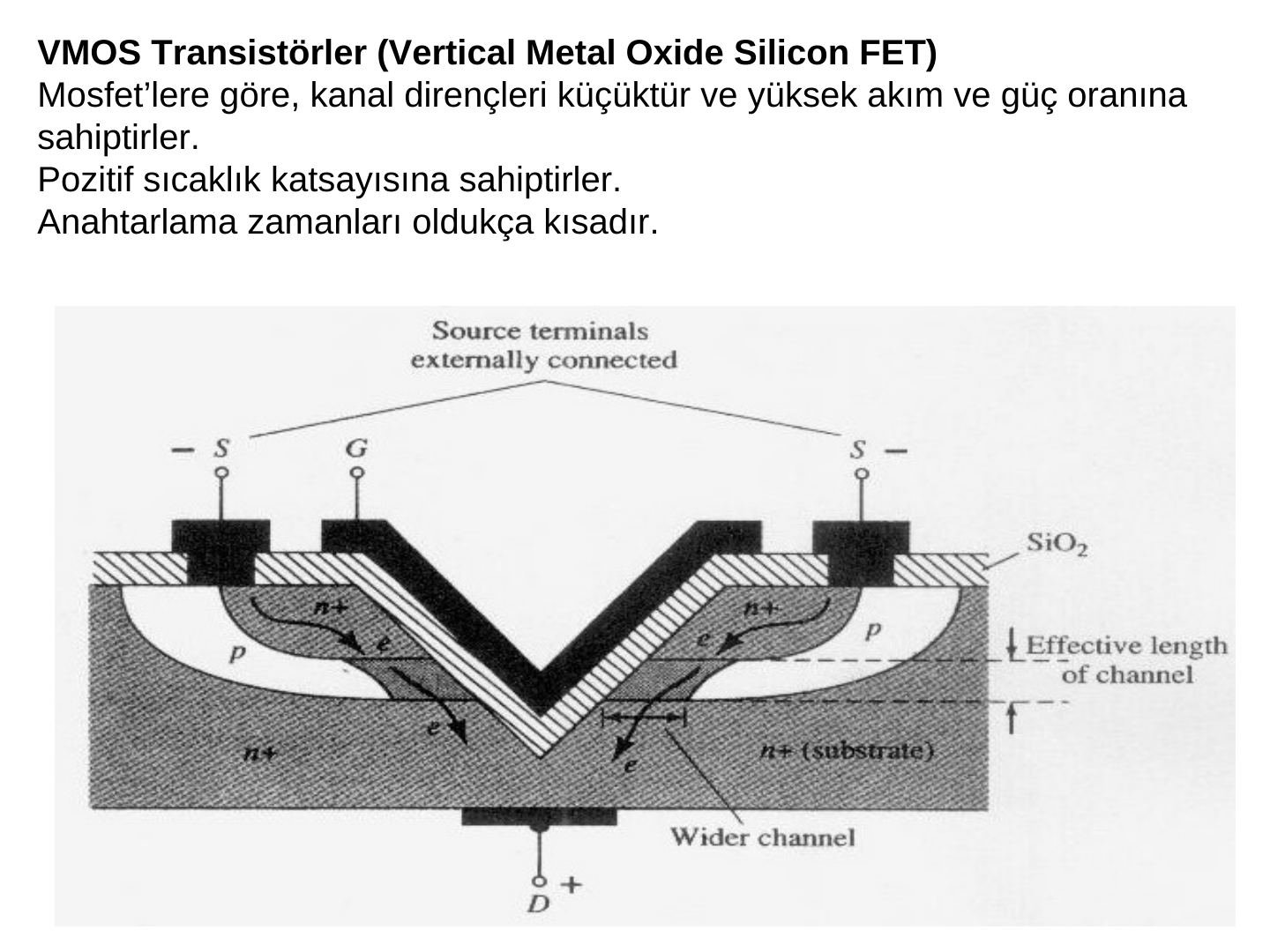 V oluklu kapı yapısıyla dikey kanallı VMOS transistörün kesiti