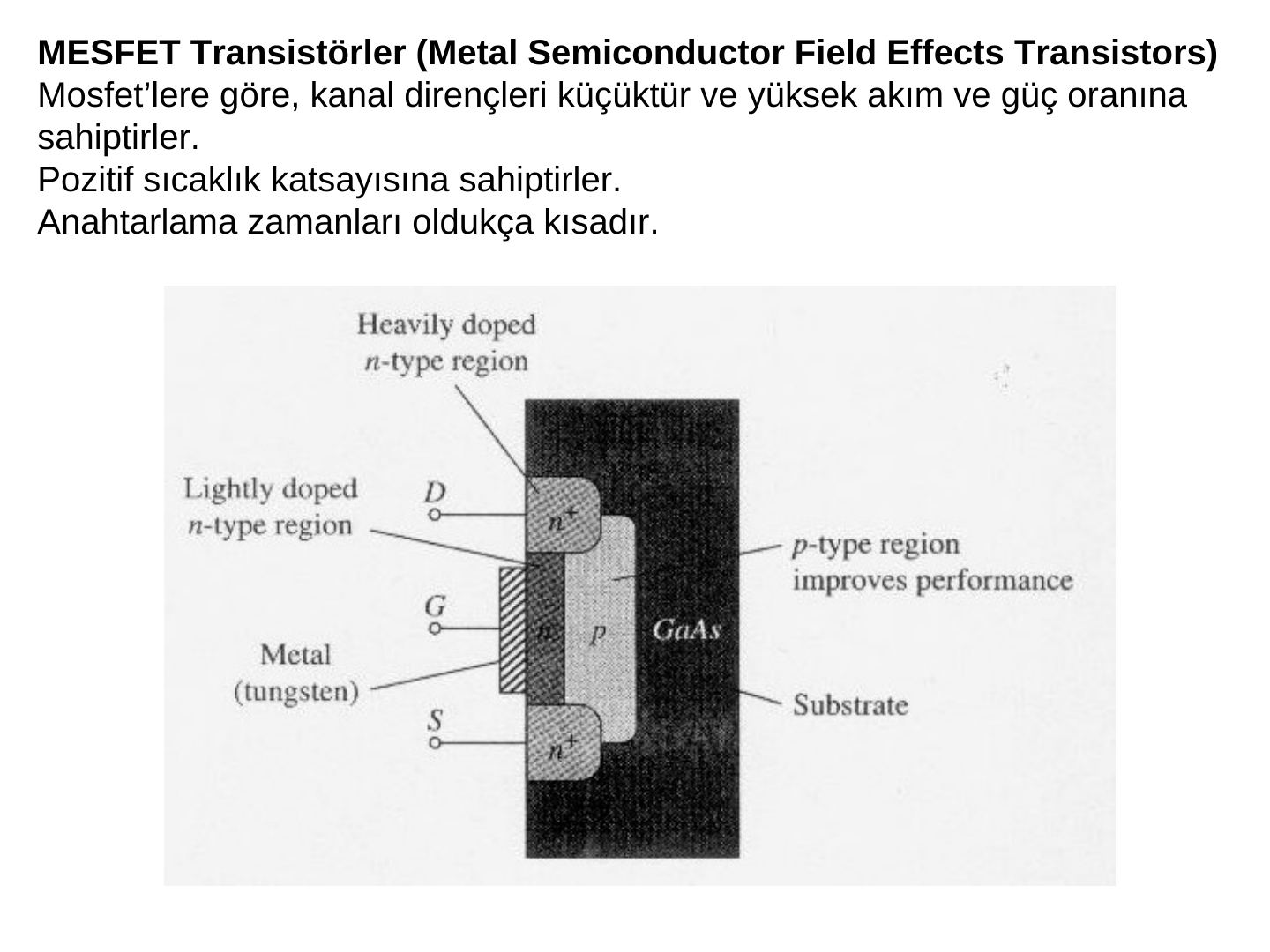 GaAs alttaş üzerinde tungsten kapılı MESFET yapısı