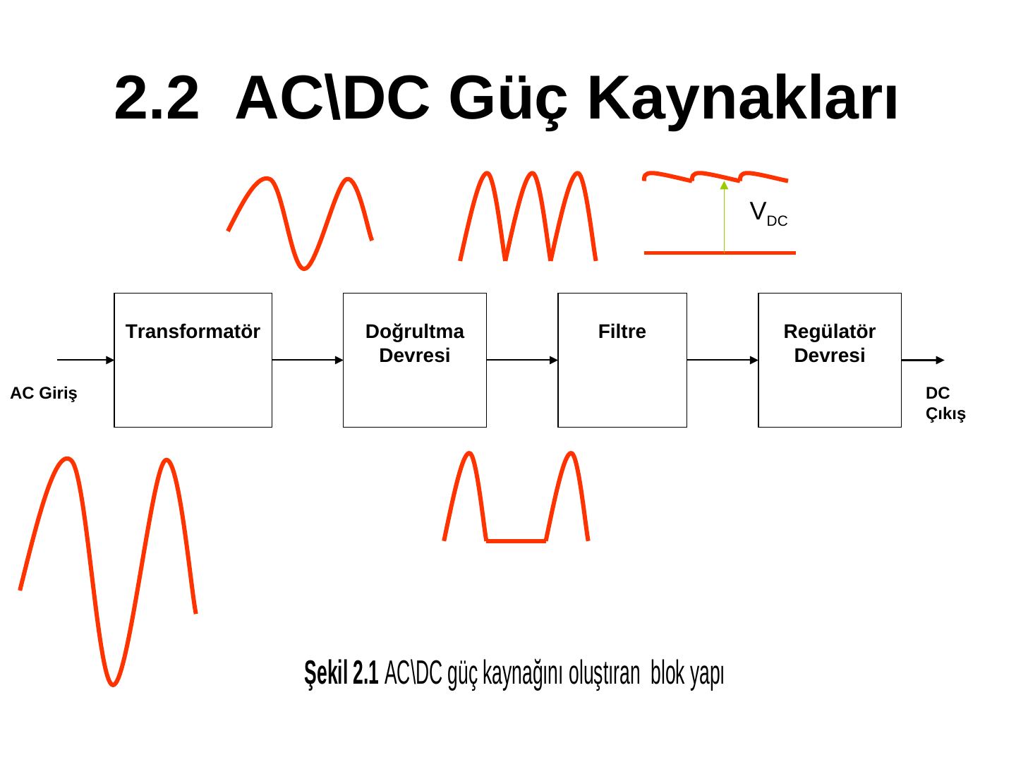 AC girişten DC çıkışa transformatör, doğrultma devresi, filtre ve regülatör blokları ile her bloğun çıkış dalga şekli