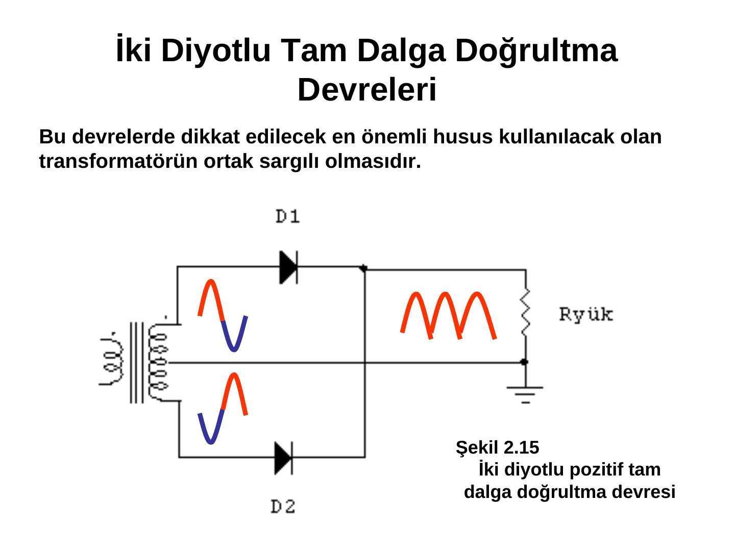 Orta uçlu transformatör, iki diyot ve yük direnci ile tam dalga doğrultucu