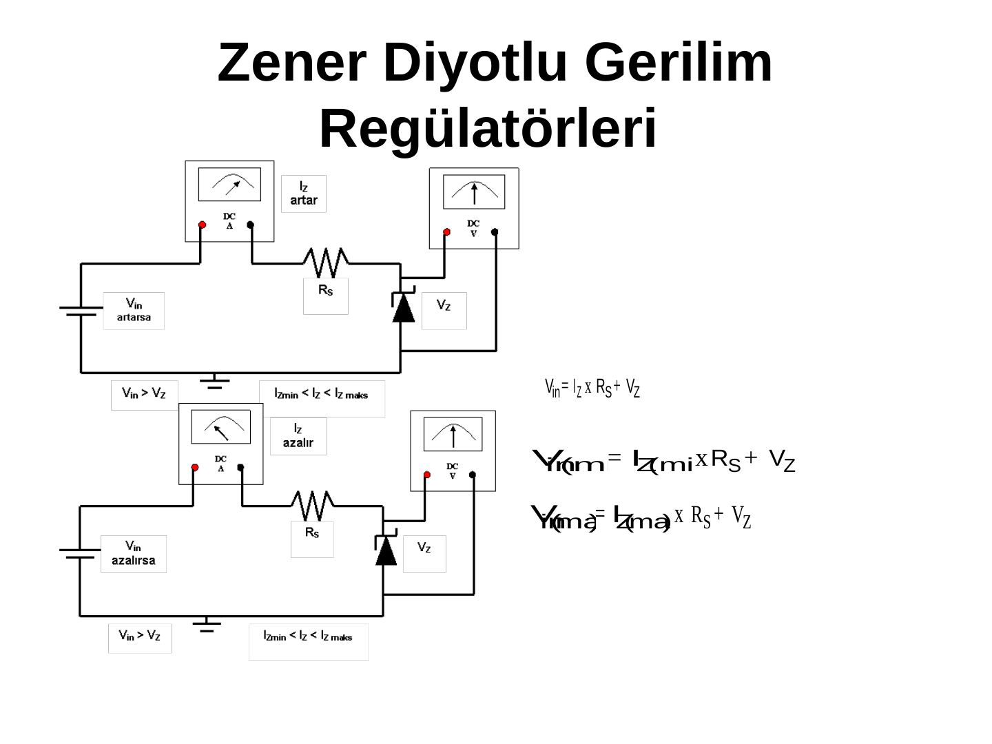 Zener regülatöründe giriş gerilimi ve yük akımı değiştikçe I_Z, I_L ve I_S