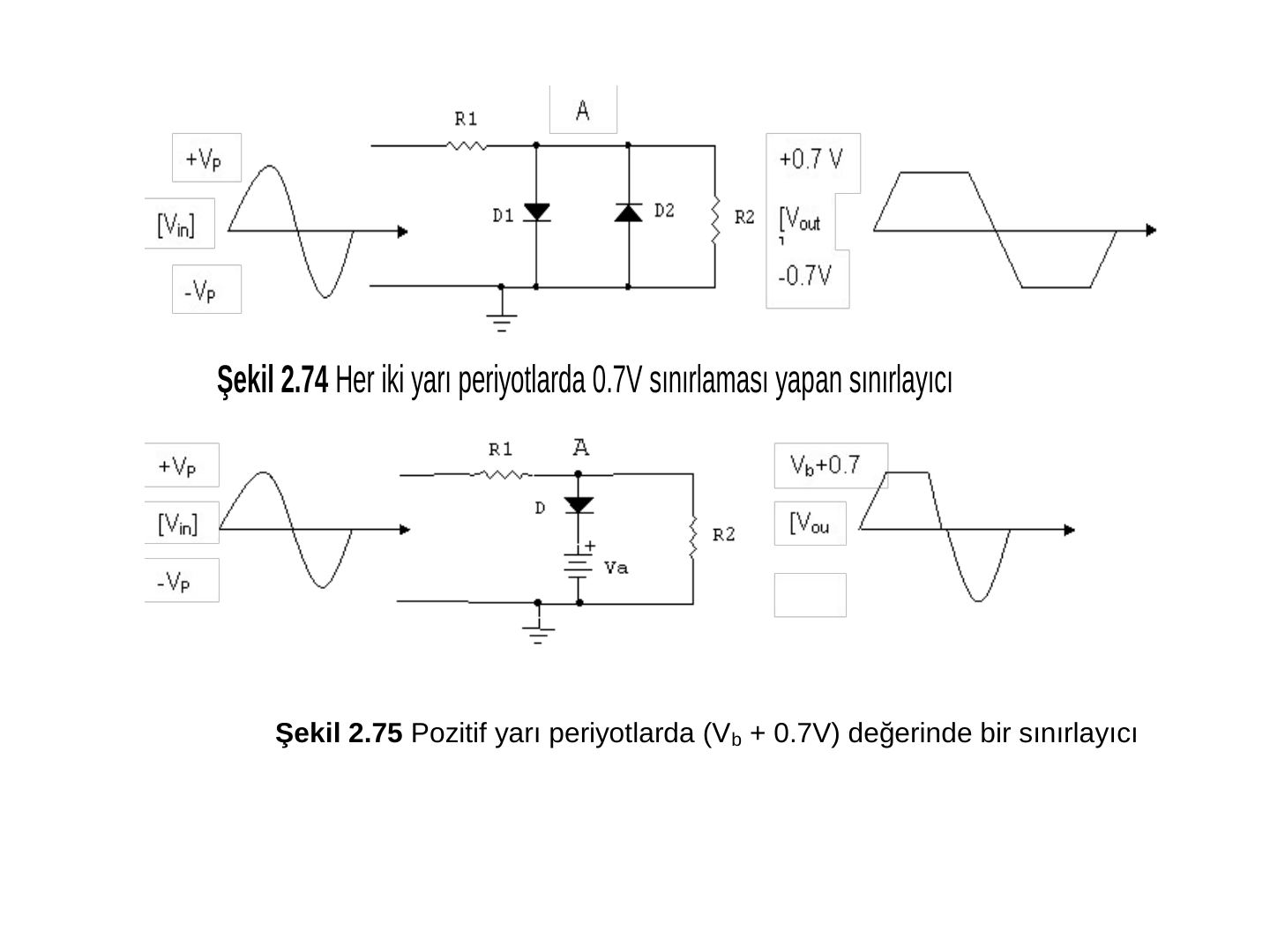 Ters paralel iki diyotla ±0.7 V sınırlayıcı ve diyot-batarya ile V_b + 0.7 V sınırlayıcı