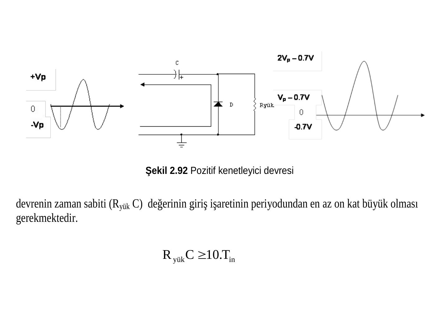Seri kondansatör ve paralel diyotlu pozitif kenetleyici, giriş ±Vp, çıkış 2Vp − 0.7 ile −0.7 V arasında