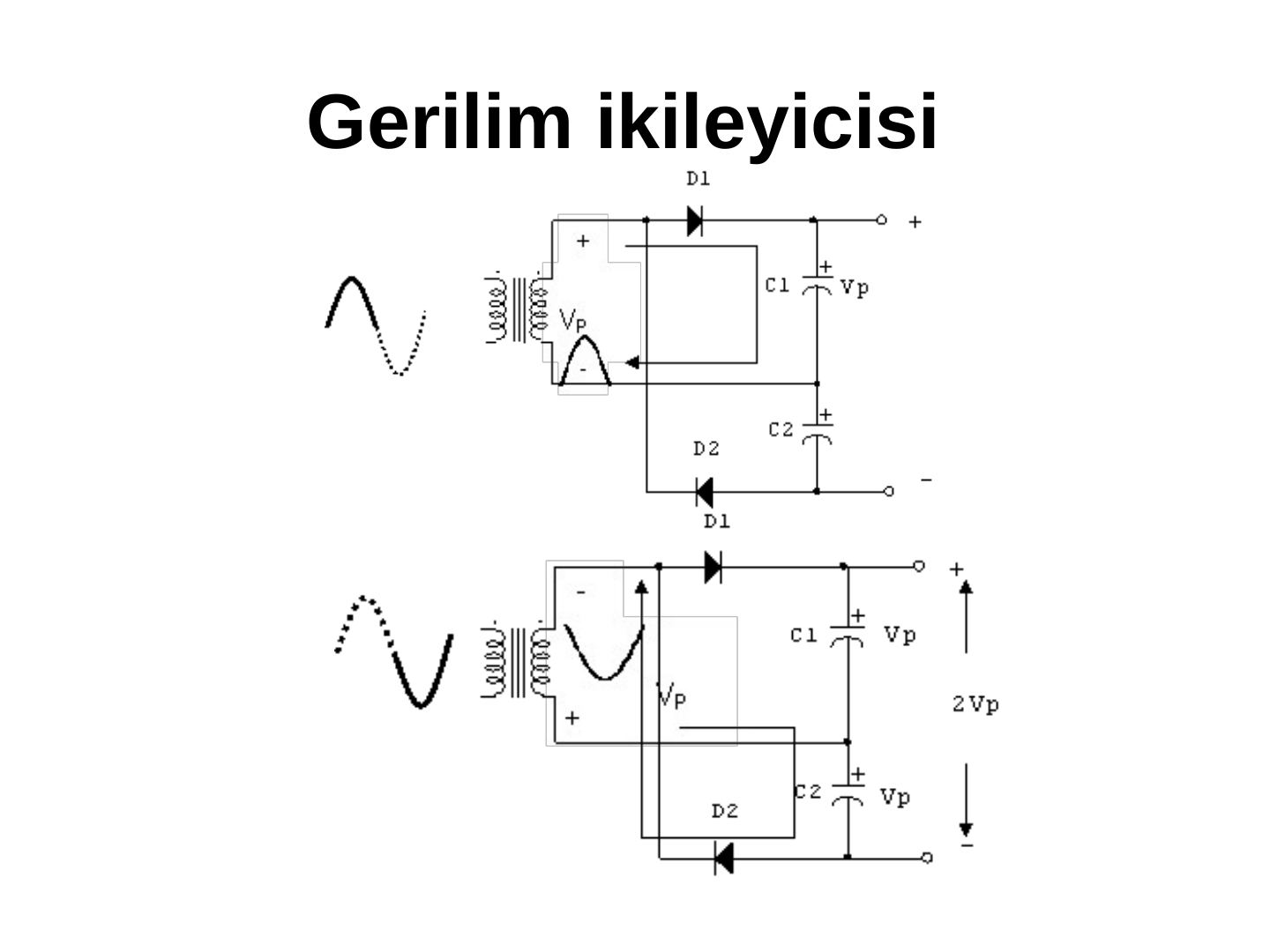 İki diyot ve iki kondansatörlü gerilim ikileyici ve çalışma yarı periyotları