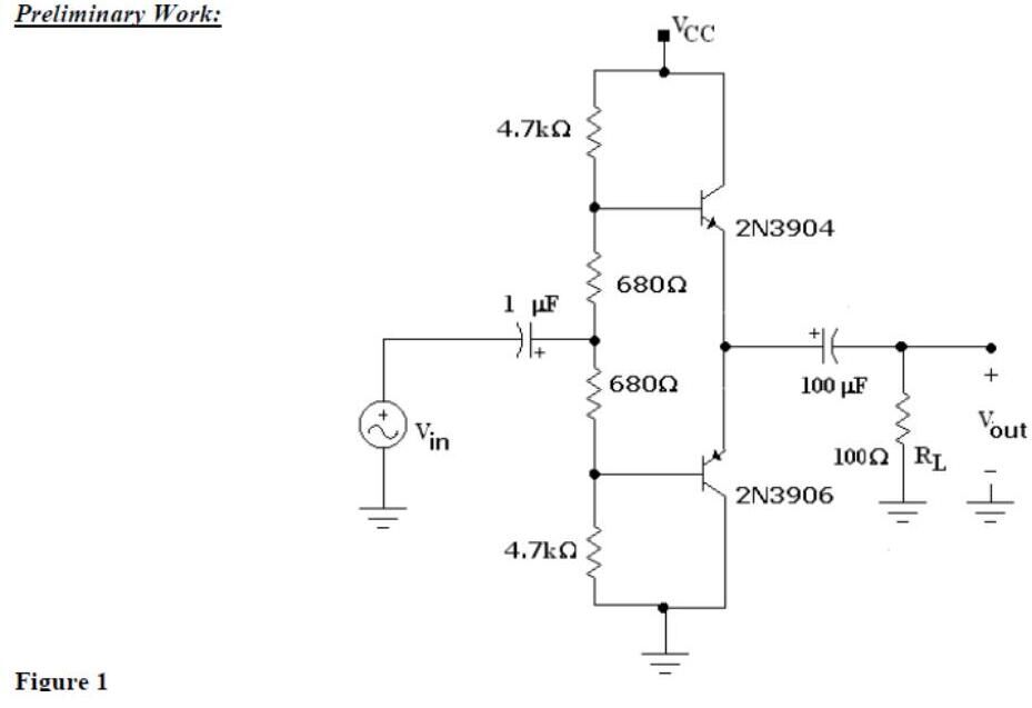 2N3904/2N3906 tamamlayıcı çifti, 4.7 kΩ–680 Ω–680 Ω–4.7 kΩ kutuplama, 1 µF giriş, 100 µF çıkış kuplajı ve 100 Ω yük