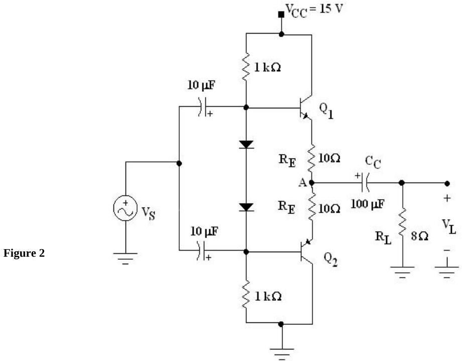 Diyot kutuplamalı 2N2222/2N2907 AB sınıfı push-pull: VCC = 15 V, 1 kΩ, RE = 10 Ω, CC = 100 µF, RL = 8 Ω
