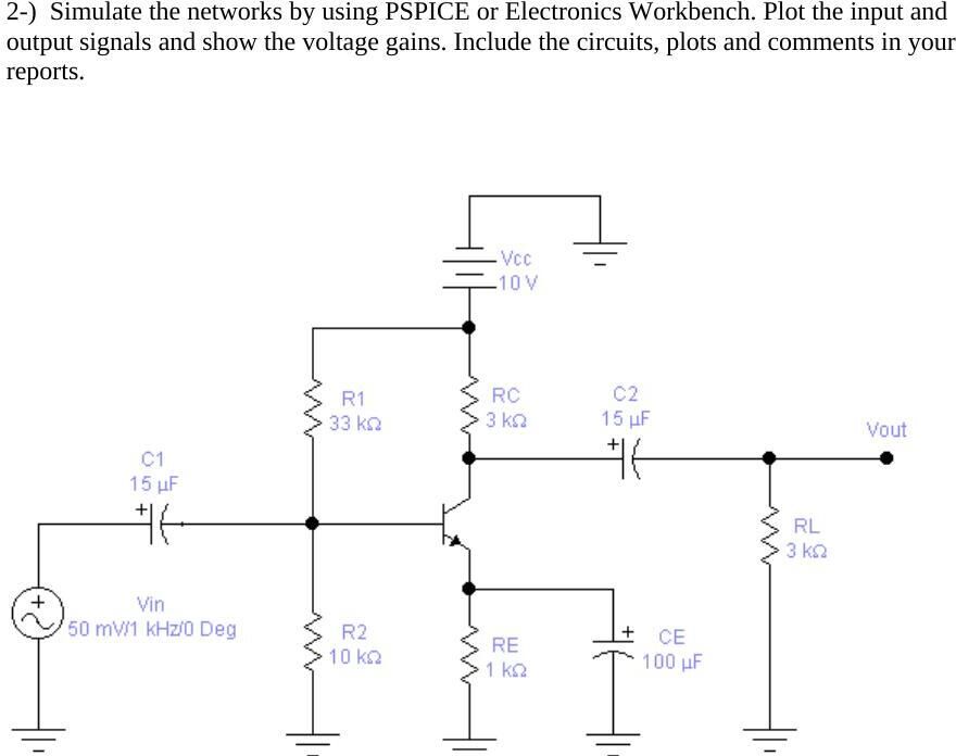 Ortak emetörlü BJT yükselteci: 10 V, R1 = 33 kΩ, R2 = 10 kΩ, RC = 3 kΩ, RE = 1 kΩ, CE = 100 µF, RL = 3 kΩ