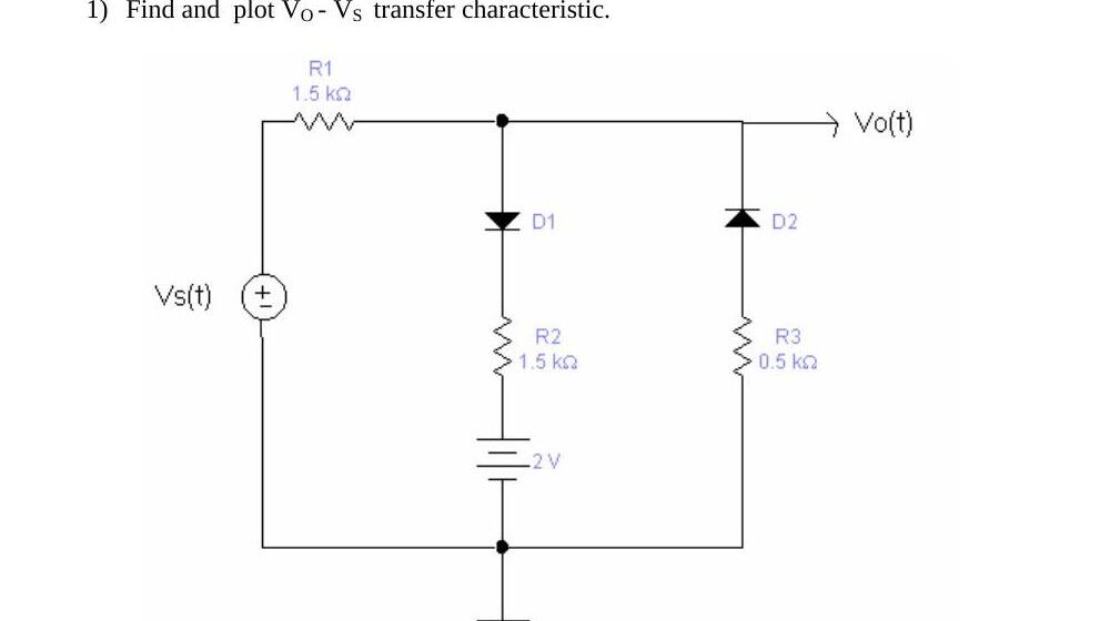 Ön çalışma 1: Vs, R1 = 1.5 kΩ, D1 + R2 = 1.5 kΩ + 2 V kolu ve ters yönlü D2 + R3 = 0.5 kΩ kolu