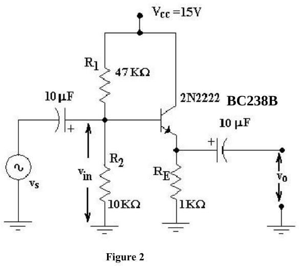 Emetör izleyici: VCC = 15 V, R1 = 47 kΩ, R2 = 10 kΩ, RE = 1 kΩ, BC238B, 10 µF kuplaj