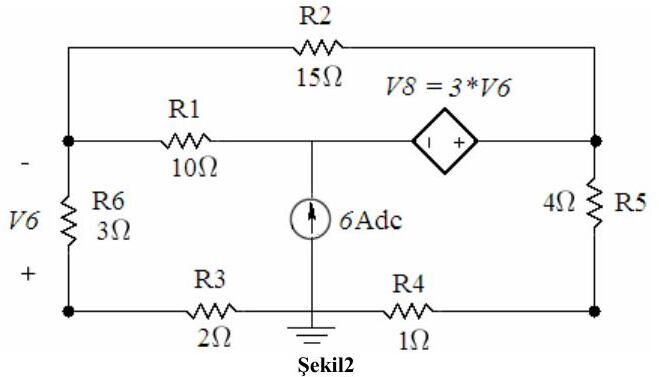 Bağımlı kaynaklı (V8 = 3V6) ve 6 A akım kaynaklı devre, R1 = 10 Ω, R2 = 15 Ω, R3 = 2 Ω, R4 = 1 Ω, R5 = 4 Ω, R6 = 3 Ω