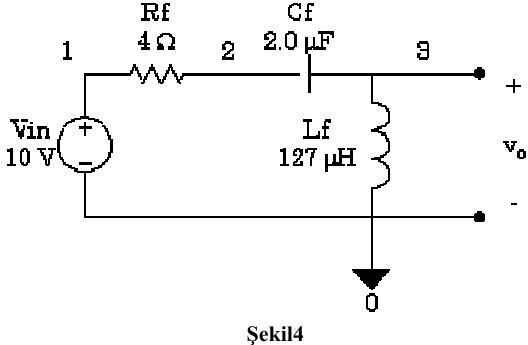 10 V kaynak, Rf = 4 Ω, Cf = 2.0 µF ve çıkışa paralel Lf = 127 µH