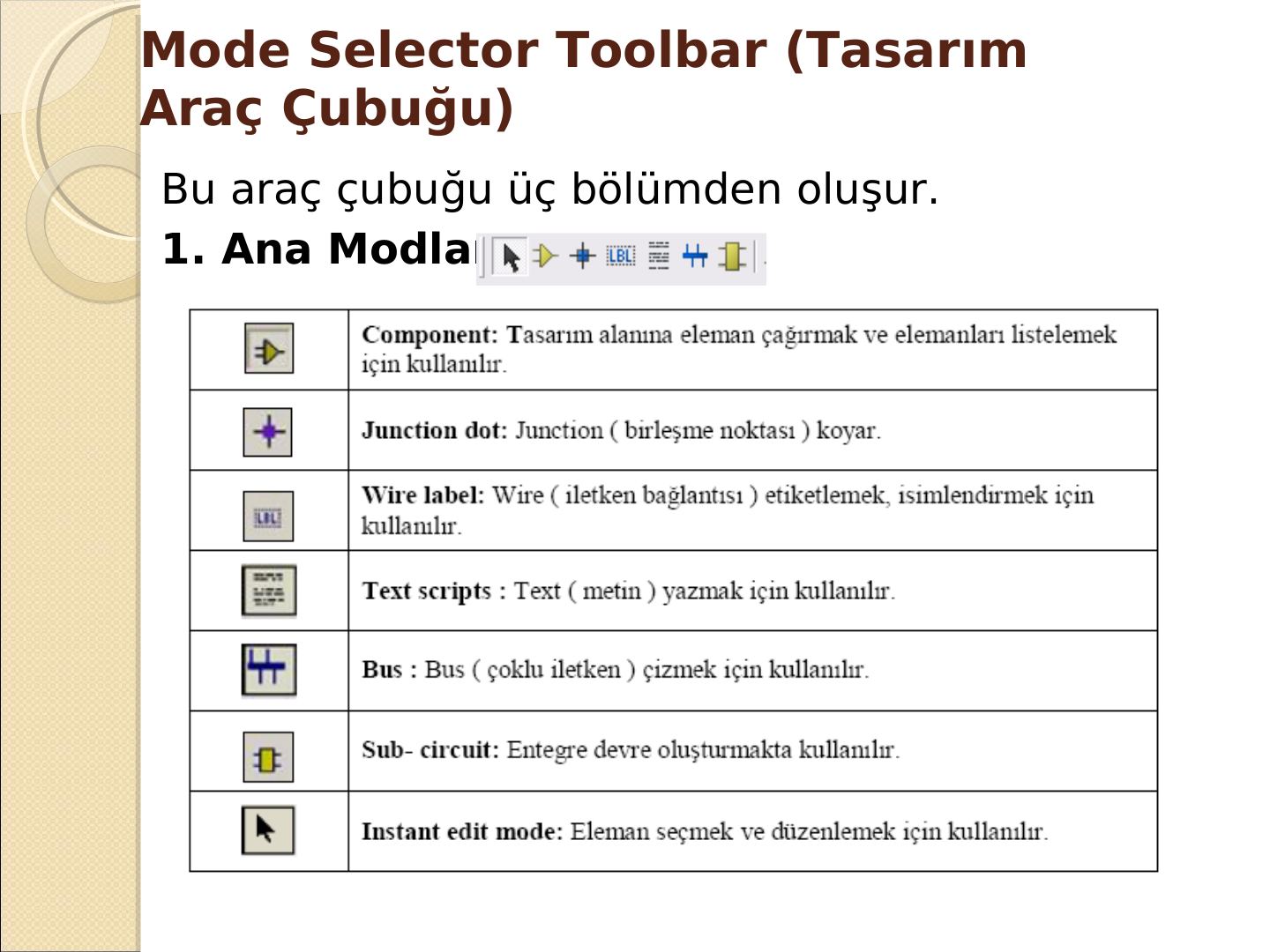 Mode Selector araç çubuğunun ana modları ve açıklamaları
