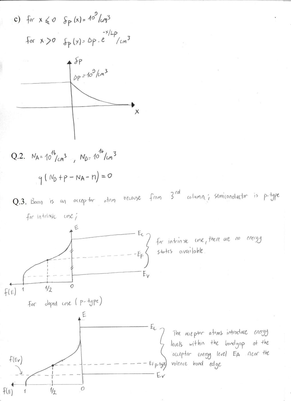 Quiz 2 Soru 1c grafiği, Soru 2 yük nötrlüğü ve Soru 3 içsel ve p tipi bant diyagramları